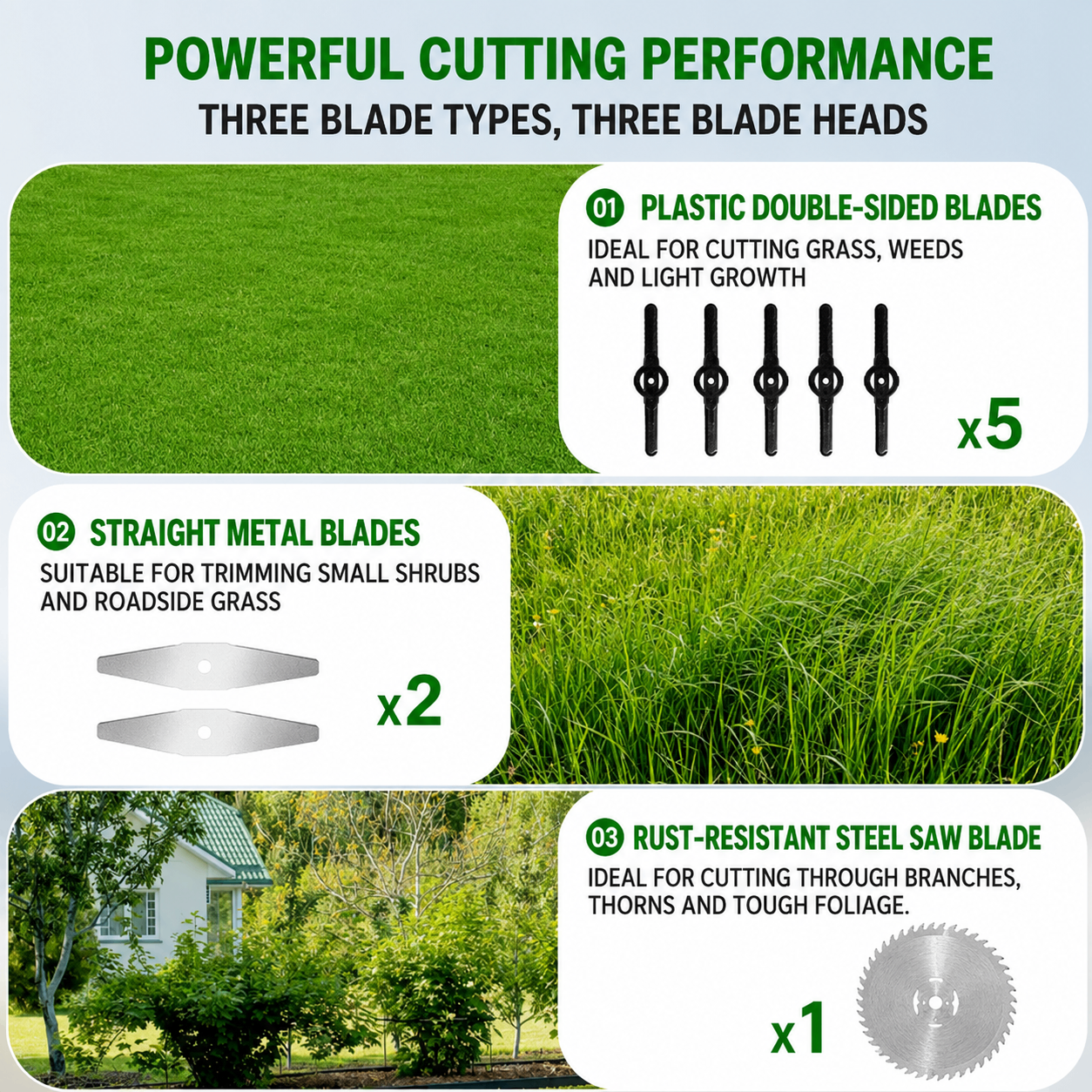 Garden care kit blade detail